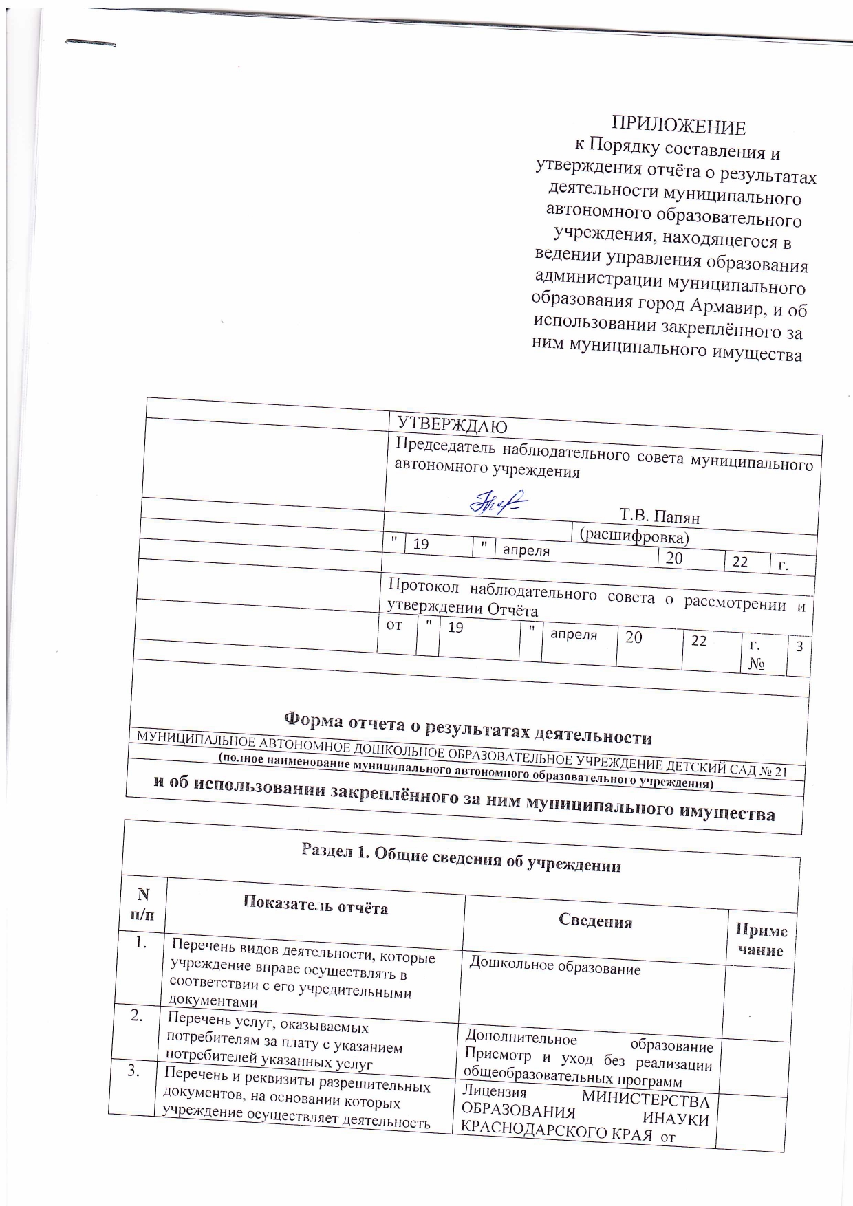 форма отчета о результатах деятельности МАДОУ № 21_page-0001.jpg